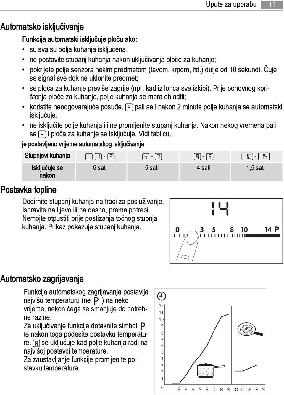 Čuje se signal sve dok ne uklonite predmet; se ploča za kuhanje previše zagrije (npr. kad iz lonca sve iskipi).