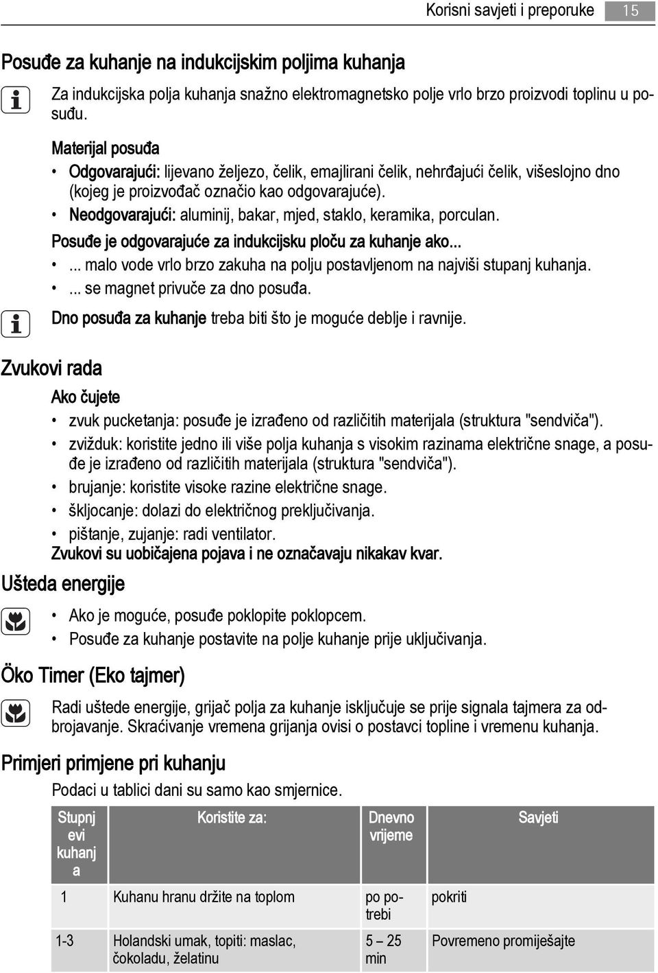 Neodgovarajući: aluminij, bakar, mjed, staklo, keramika, porculan. Posuđe je odgovarajuće za indukcijsku ploču za kuhanje ako.