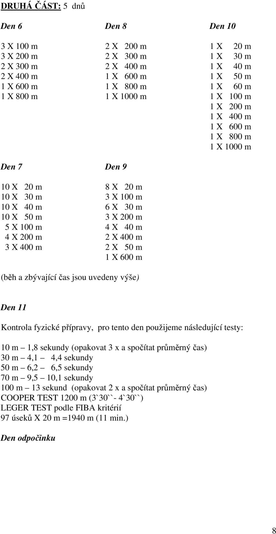 X 400 m 2 X 50 m 1 X 600 m (běh a zbývající čas jsou uvedeny výše) Den 11 Kontrola fyzické přípravy, pro tento den použijeme následující testy: 10 m 1,8 sekundy (opakovat 3 x a spočítat průměrný čas)