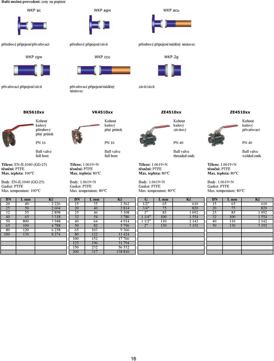 přivařovací plný průtok PN 16 PN 16 PN 40 PN 40 Ball valve Ball valve Ball valve Ball valve full bore full bore threaded ends welded ends těsnění: PTFE Max. teplota: 100 C těsnění: PTFE Max.