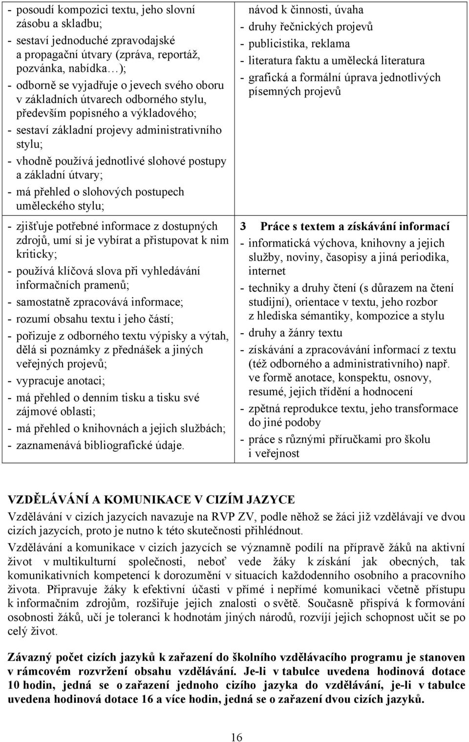 o slohových postupech uměleckého stylu; - zjišťuje potřebné informace z dostupných zdrojů, umí si je vybírat a přistupovat k nim kriticky; - používá klíčová slova při vyhledávání informačních