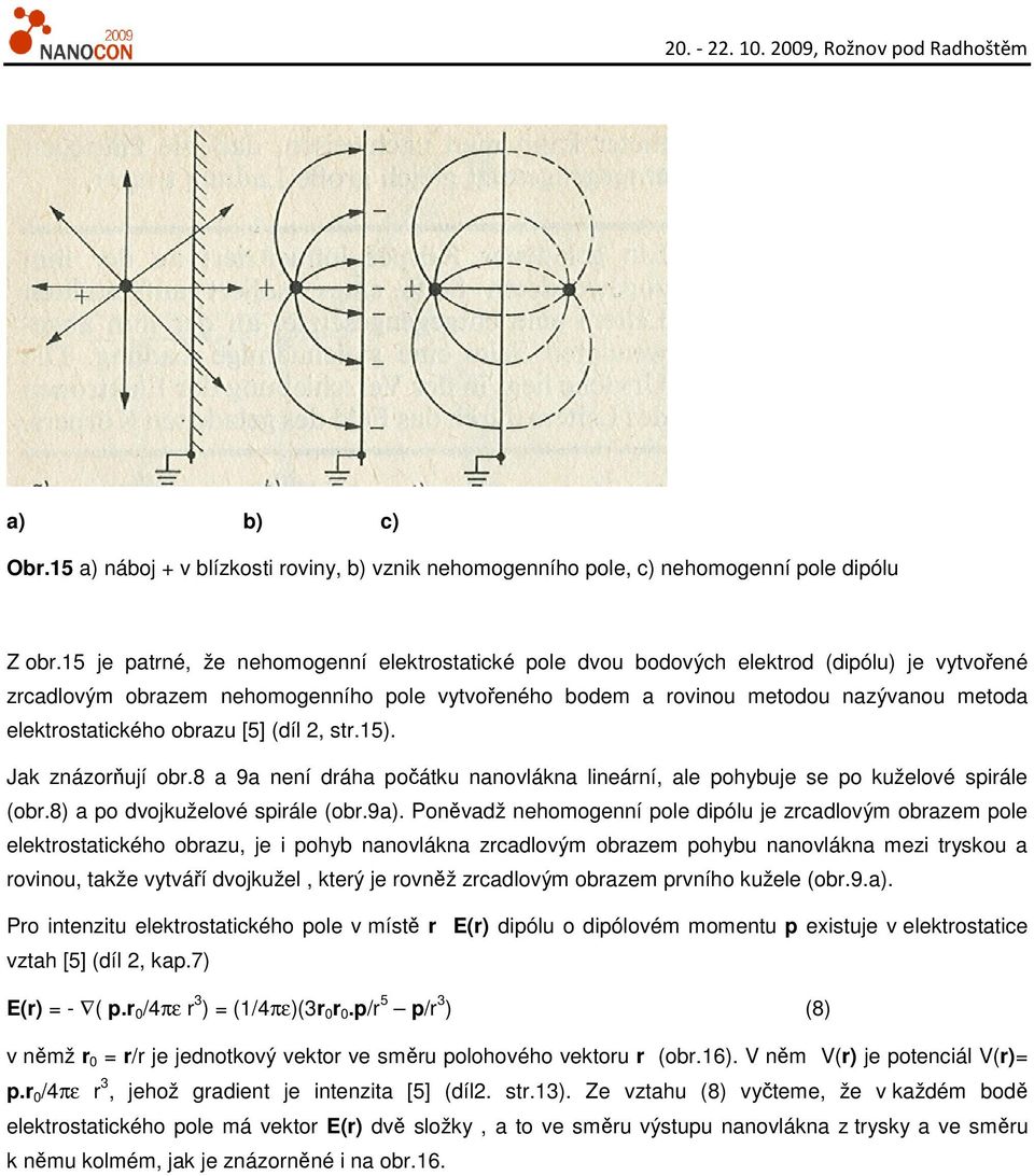elektrostatického obrazu [5] (díl 2, str.15). Jak znázorňují obr.8 a 9a není dráha počátku nanovlákna lineární, ale pohybuje se po kuželové spirále (obr.8) a po dvojkuželové spirále (obr.9a).