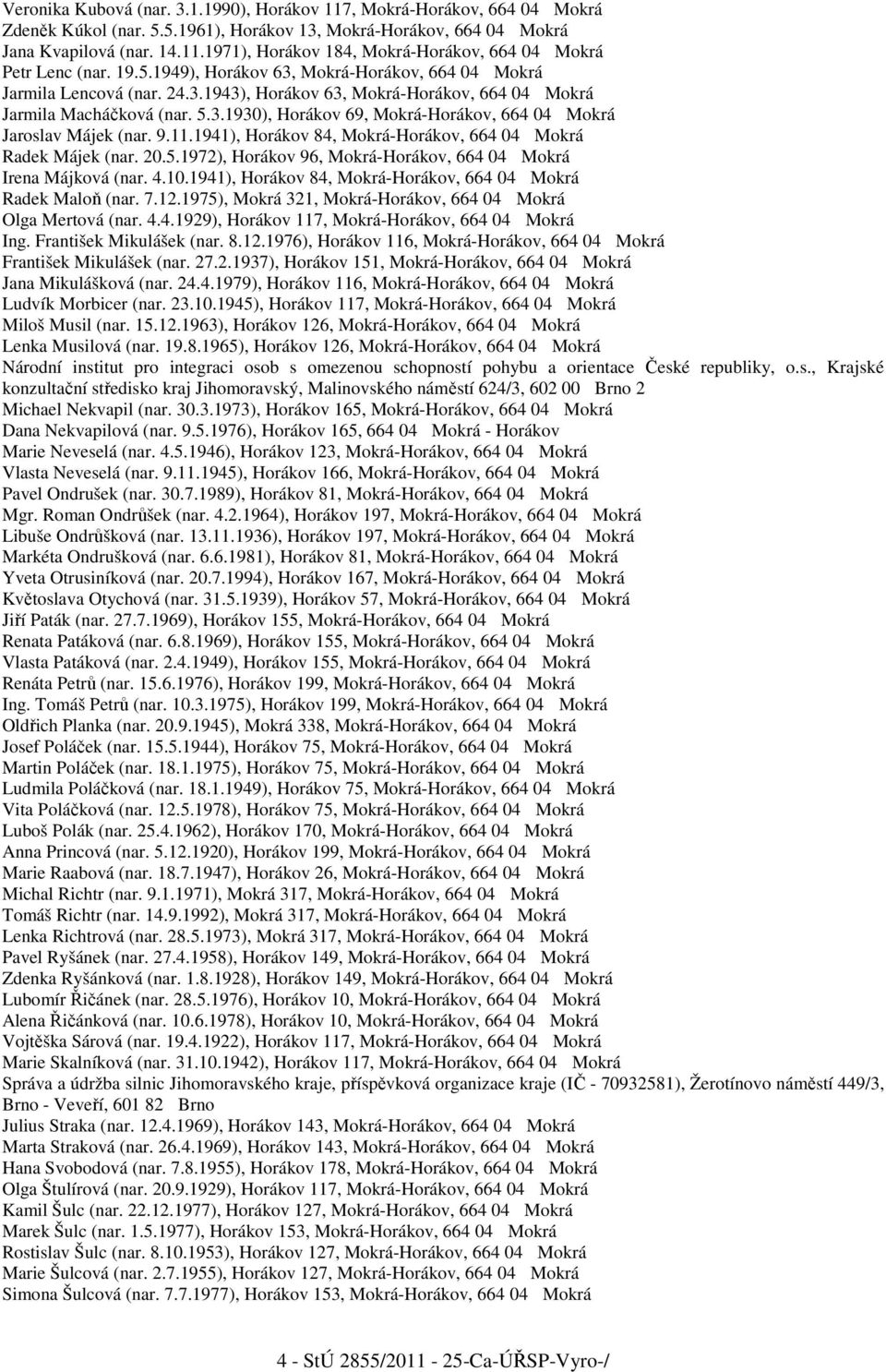 9.11.1941), Horákov 84, Mokrá-Horákov, 664 04 Mokrá Radek Májek (nar. 20.5.1972), Horákov 96, Mokrá-Horákov, 664 04 Mokrá Irena Májková (nar. 4.10.