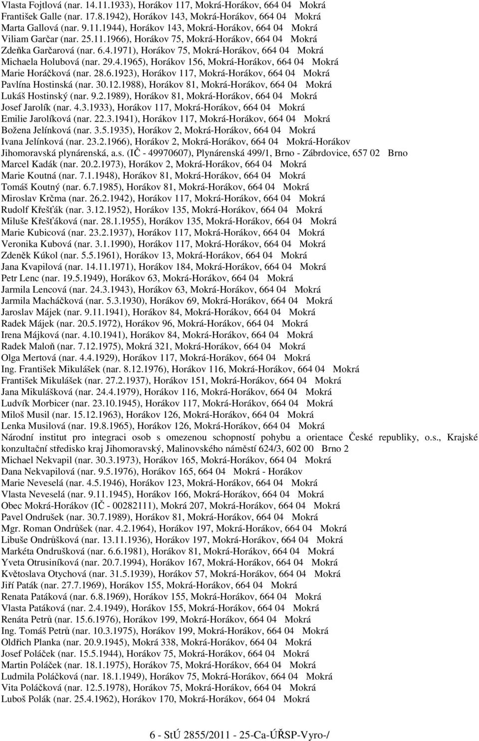 28.6.1923), Horákov 117, Mokrá-Horákov, 664 04 Mokrá Pavlína Hostinská (nar. 30.12.1988), Horákov 81, Mokrá-Horákov, 664 04 Mokrá Lukáš Hostinský (nar. 9.2.1989), Horákov 81, Mokrá-Horákov, 664 04 Mokrá Josef Jarolík (nar.