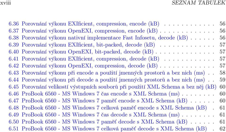 ........... 57 6.42 Porovnání výkonu OpenEXI, compression, decode (kb)............. 57 6.43 Porovnání výkonu při encode a použití jmenných prostorů a bez nich (ms).. 58 6.
