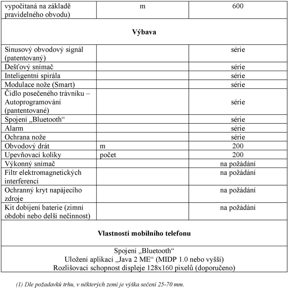 Filtr elektromagnetických na požádání interferencí Ochranný kryt napájecího na požádání zdroje Kit dobíjení baterie (zimní období nebo delší nečinnost) na požádání Vlastnosti mobilního