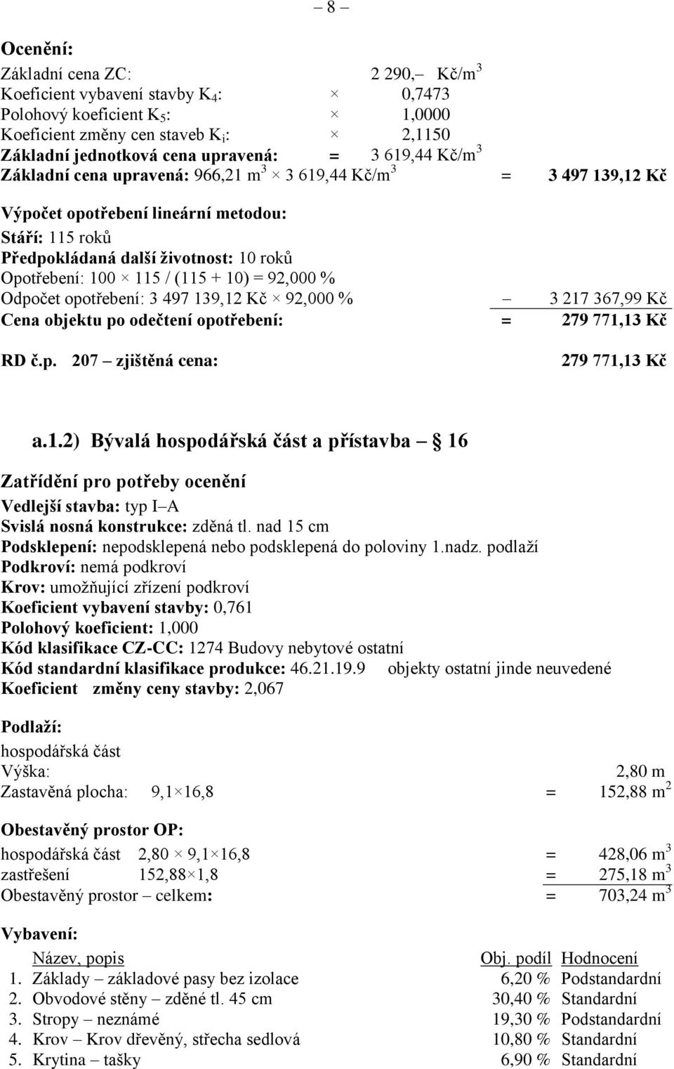 (115 + 10) = 92,000 % Odpočet opotřebení: 3 497 139,12 Kč 92,000 % 3 217 367,99 Kč Cena objektu po odečtení opotřebení: = 279 771,13 Kč RD č.p. 207 zjištěná cena: 279 771,13 Kč a.1.2) Bývalá hospodářská část a přístavba 16 Zatřídění pro potřeby ocenění Vedlejší stavba: typ I A Svislá nosná konstrukce: zděná tl.