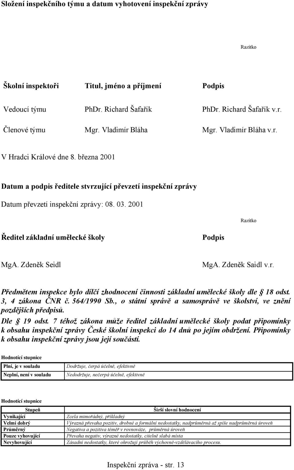 2001 Razítko Ředitel základní umělecké školy Podpis MgA. Zdeněk Seidl MgA. Zdeněk Saidl v.r. Předmětem inspekce bylo dílčí zhodnocení činnosti základní umělecké školy dle 18 odst. 3, 4 zákona ČNR č.