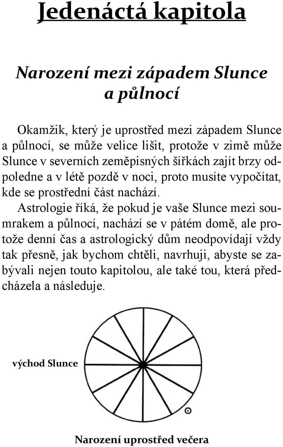 Astrologie říká, že pokud je vaše Slunce mezi soumrakem a půlnocí, nachází se v pátém domě, ale protože denní čas a astrologický dům neodpovídají vždy tak