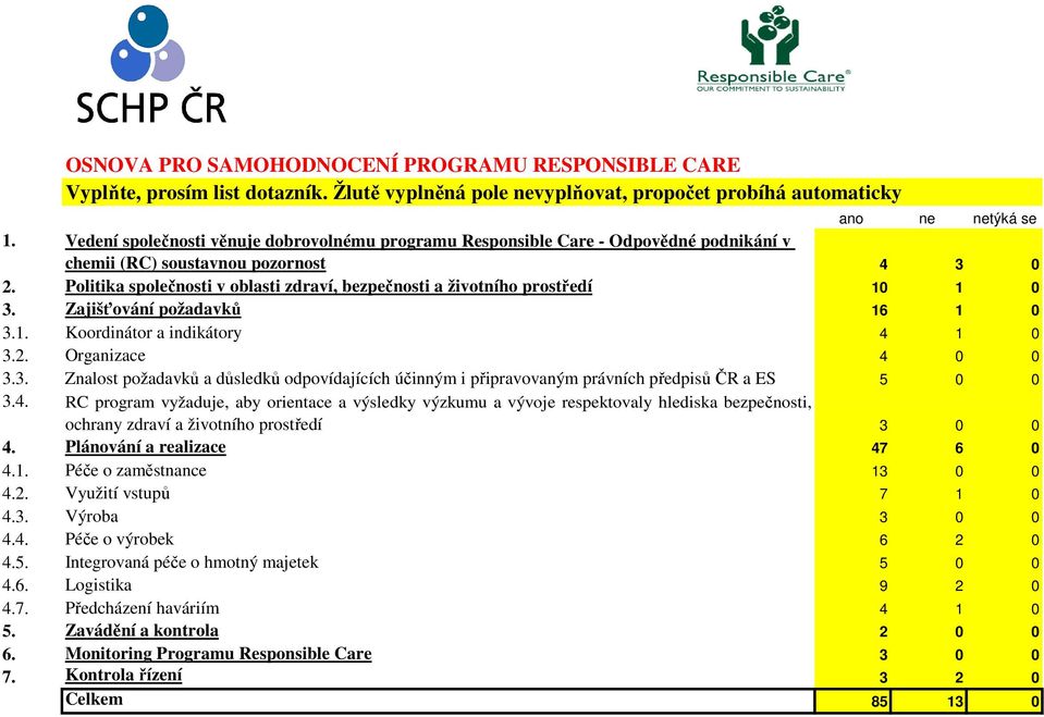 Politika společnosti v oblasti zdraví, bezpečnosti a životního prostředí 0 0 3. Zajišťování požadavků 6 0 3.. Koordinátor a indikátory 4 0 3.2. Organizace 4 0 0 3.3. Znalost požadavků a důsledků odpovídajících účinným i připravovaným právních předpisů ČR a ES 5 0 0 3.