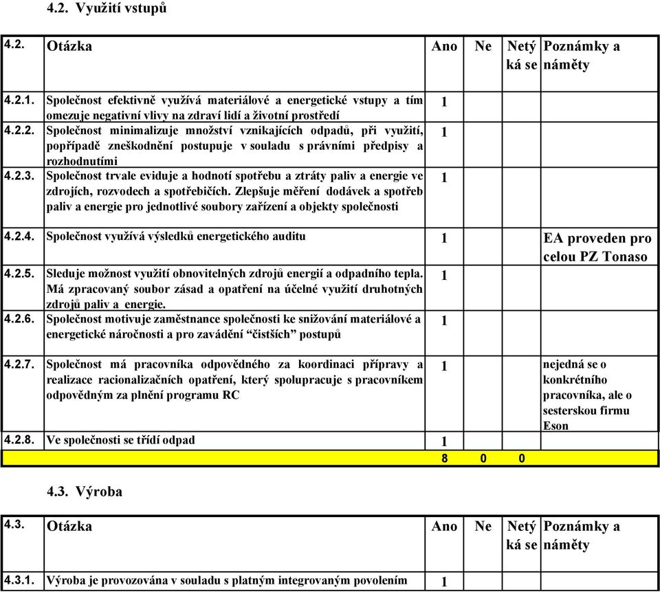 Zlepšuje měření dodávek a spotřeb paliv a energie pro jednotlivé soubory zařízení a objekty společnosti 4.2.4. Společnost využívá výsledků energetického auditu EA proveden pro celou PZ Tonaso 4.2.5.