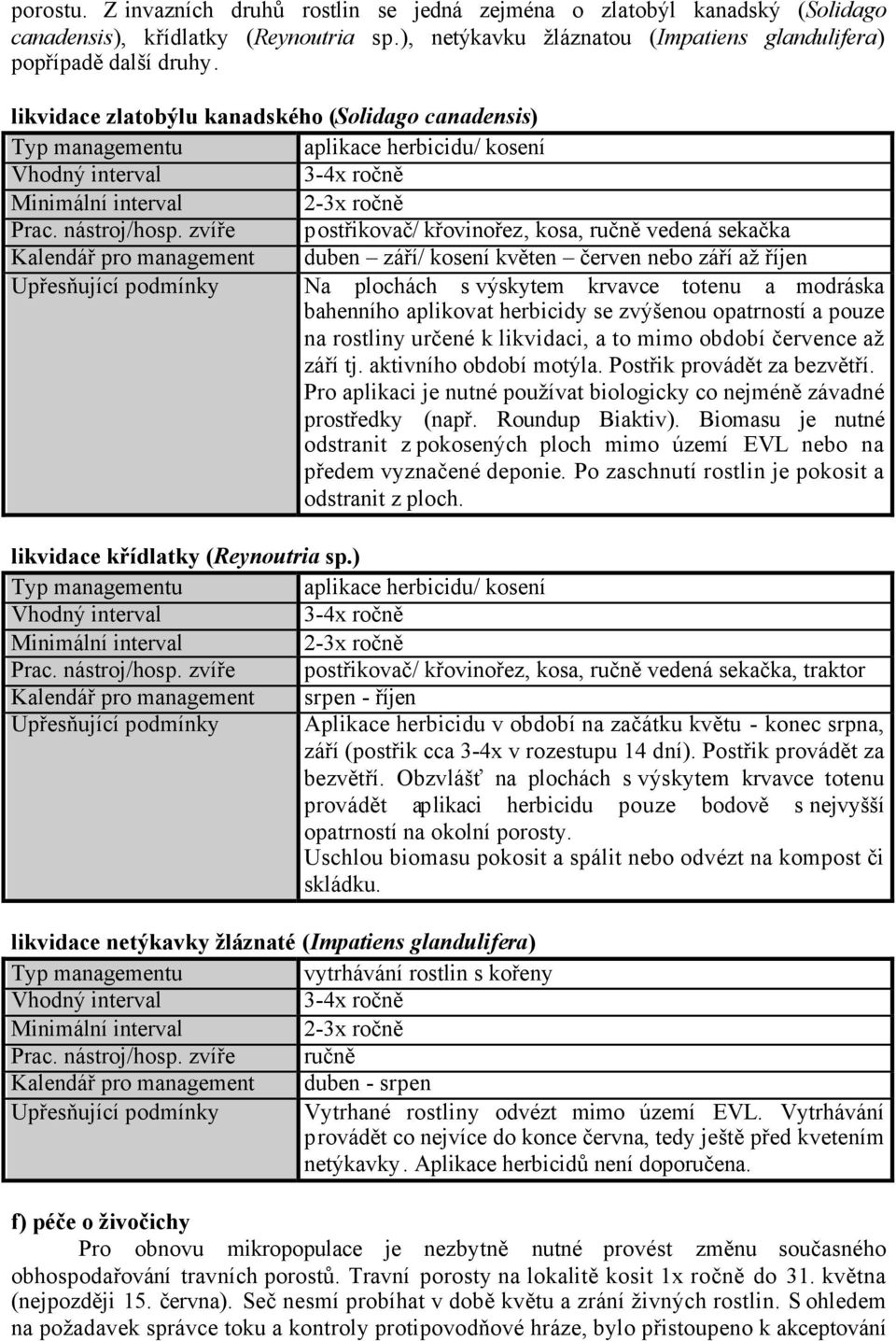 zvíře postřikovač/ křovinořez, kosa, ručně vedená sekačka Kalendář pro management duben září/ kosení květen červen nebo září až říjen Upřesňující podmínky Na plochách s výskytem krvavce totenu a