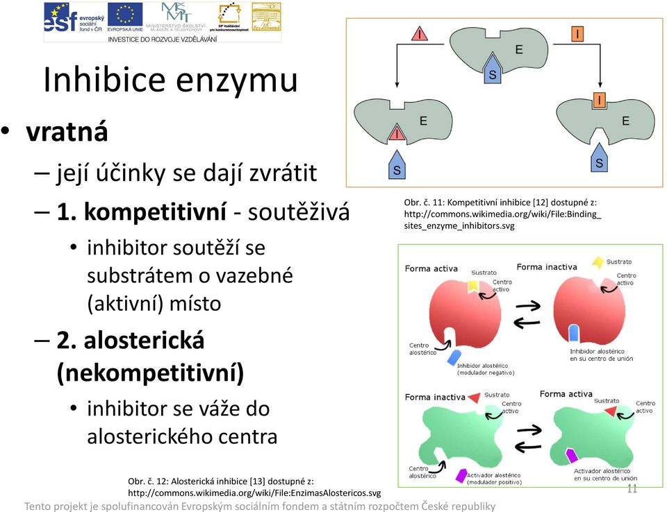 alosterická (nekompetitivní) inhibitor se váže do alosterického centra Obr. č.