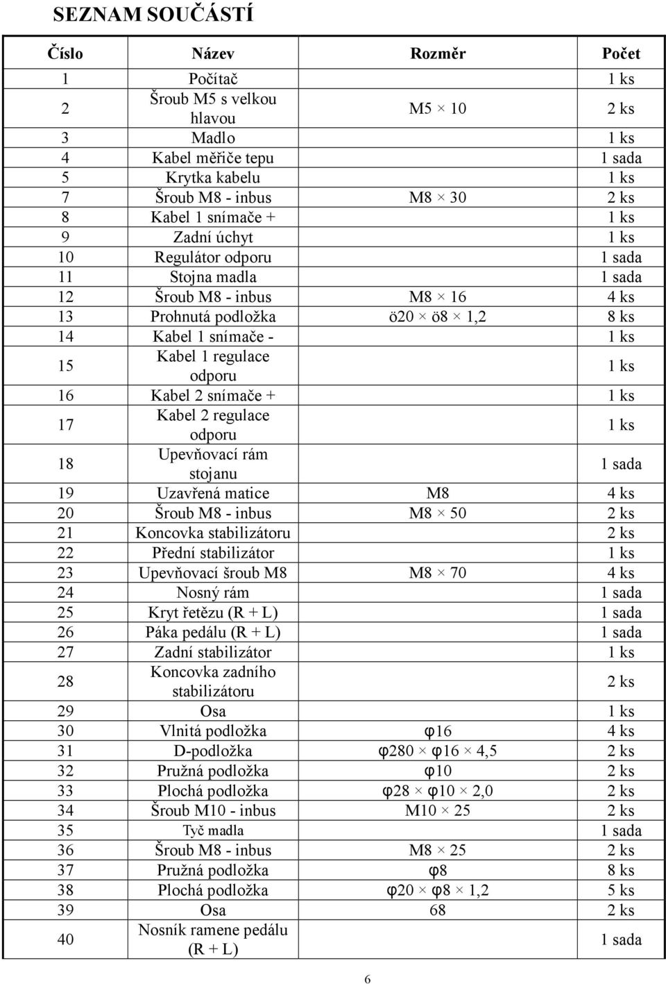 odporu 1 ks 16 Kabel 2 snímače + 1 ks 17 Kabel 2 regulace odporu 1 ks 18 Upevňovací rám stojanu 1 sada 19 Uzavřená matice M8 4 ks 20 Šroub M8 - inbus M8 50 2 ks 21 Koncovka stabilizátoru 2 ks 22