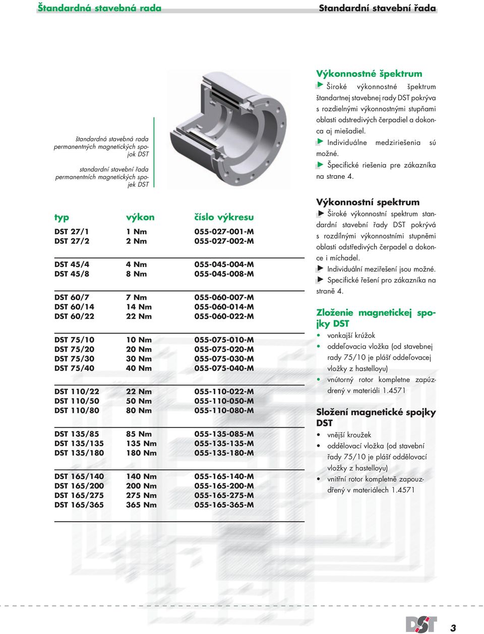 DST 75/10 10 Nm 055-075-010-M DST 75/20 20 Nm 055-075-020-M DST 75/30 30 Nm 055-075-030-M DST 75/40 40 Nm 055-075-040-M DST 110/22 22 Nm 055-110-022-M DST 110/50 50 Nm 055-110-050-M DST 110/80 80 Nm