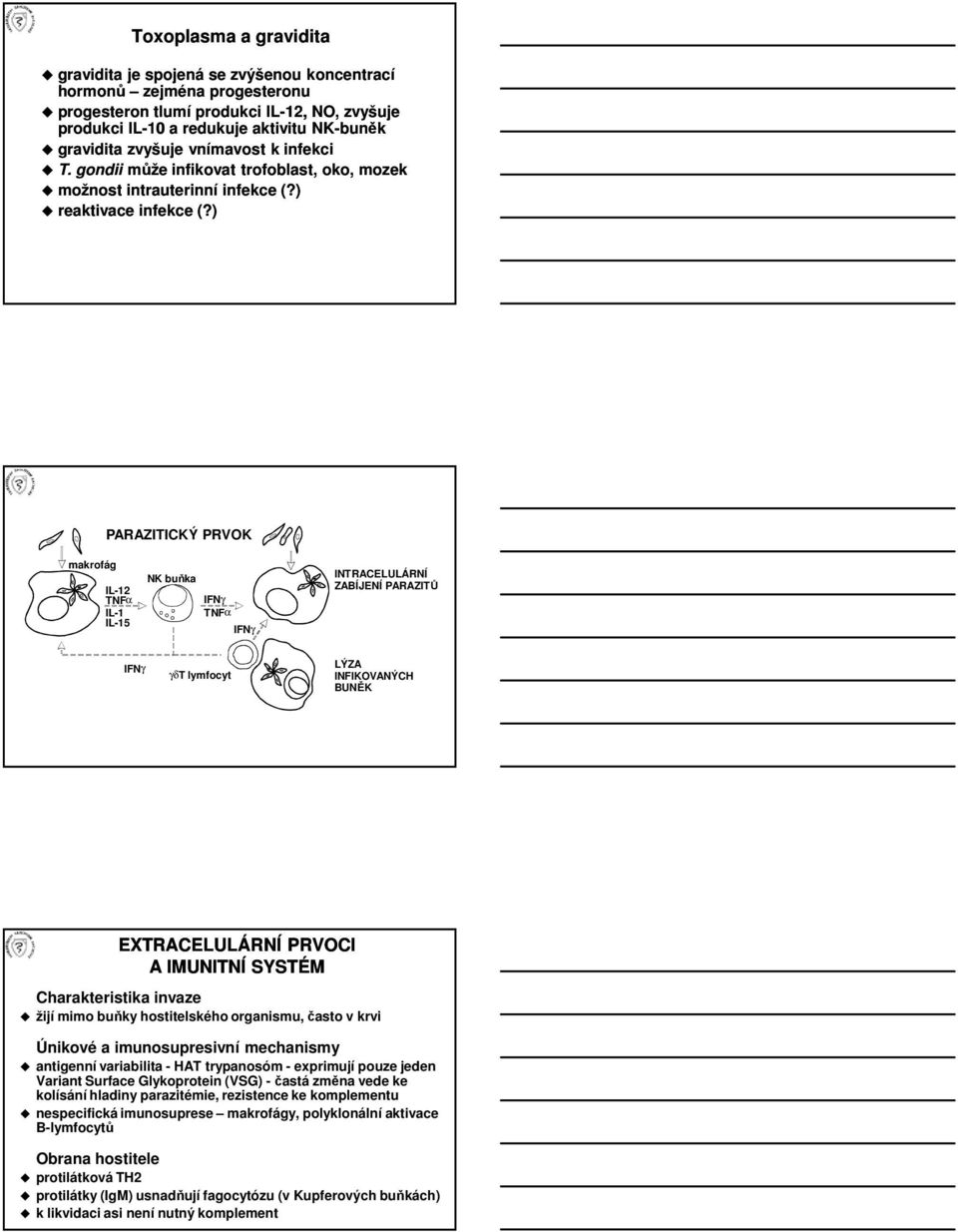 ) PARAZITICKÝ PRVOK makrofág IL-12 TNFα IL-1 IL-15 NK buňka IFNγ TNFα IFNγ INTRACELULÁRNÍ ZABÍJENÍ PARAZITŮ IFNγ γδt lymfocyt LÝZA INFIKOVANÝCH BUNĚK EXTRACELULÁRNÍ PRVOCI A IMUNITNÍ SYSTÉM