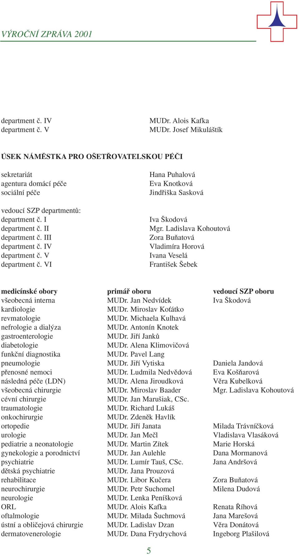 IV department ã. V department ã. VI Hana Puhalová Eva Knotková Jindfii ka Sasková Iva kodová Mgr.