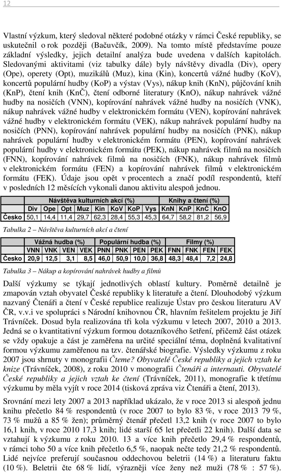 Sledovanými aktivitami (viz tabulky dále) byly návštěvy divadla (Div), opery (Ope), operety (Opt), muzikálů (Muz), kina (Kin), koncertů vážné hudby (KoV), koncertů populární hudby (KoP) a výstav