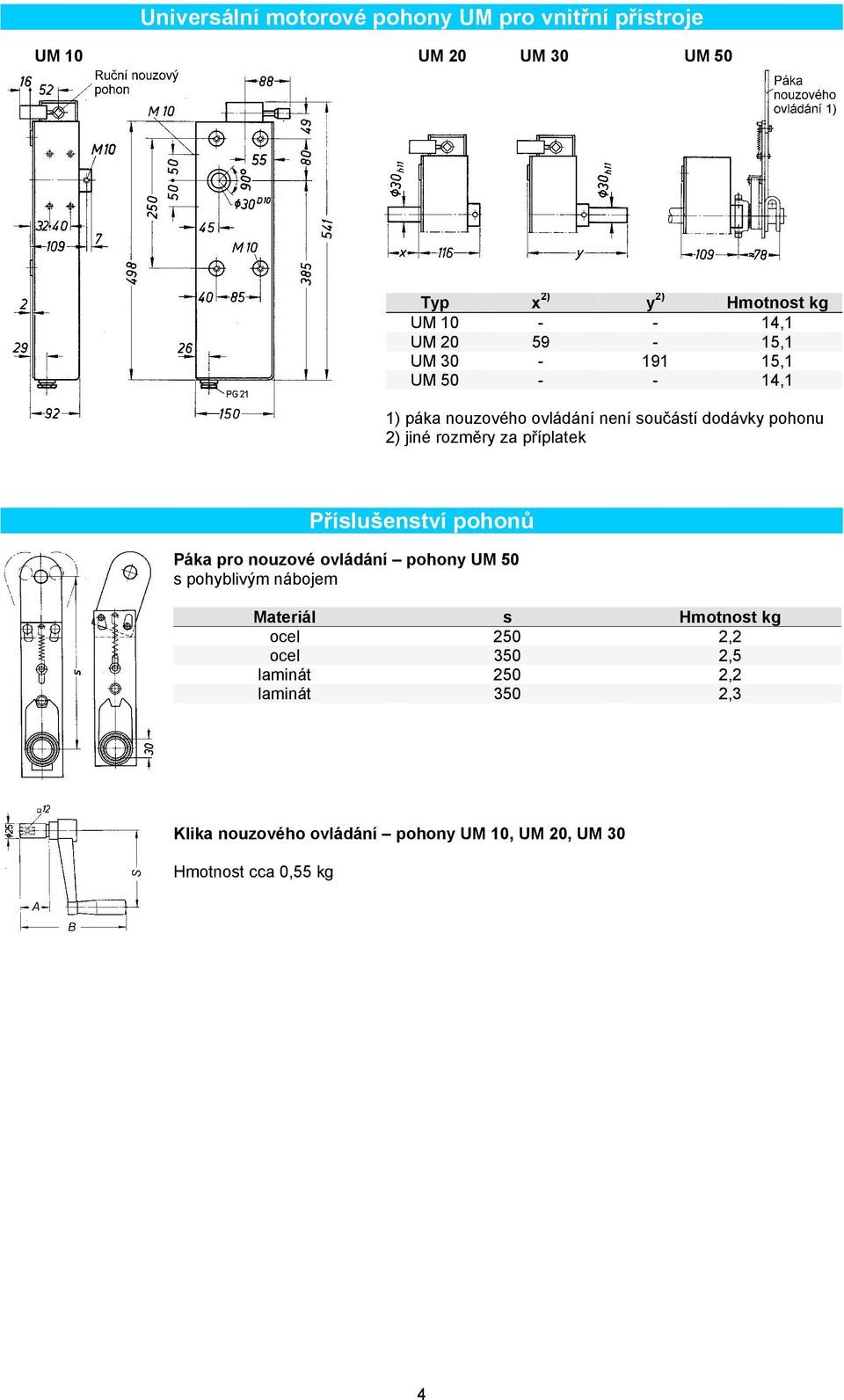 příplatek Příslušenství pohonů Páka pro nouzové ovládání pohony UM 50 s pohyblivým nábojem Materiál s Hmotnost kg ocel