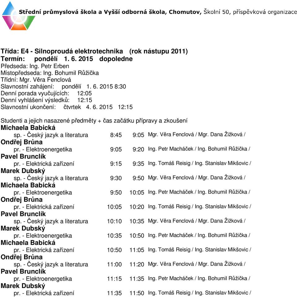 - Český jazyk a literatura 9:30 9:50 Mgr. Věra Fenclová / Mgr. Dana Žižková / pr. - Elektroenergetika 9:50 10:05 Ing. Petr Macháček / Ing. Bohumil Růžička / pr. - Elektrická zařízení 10:05 10:20 Ing.