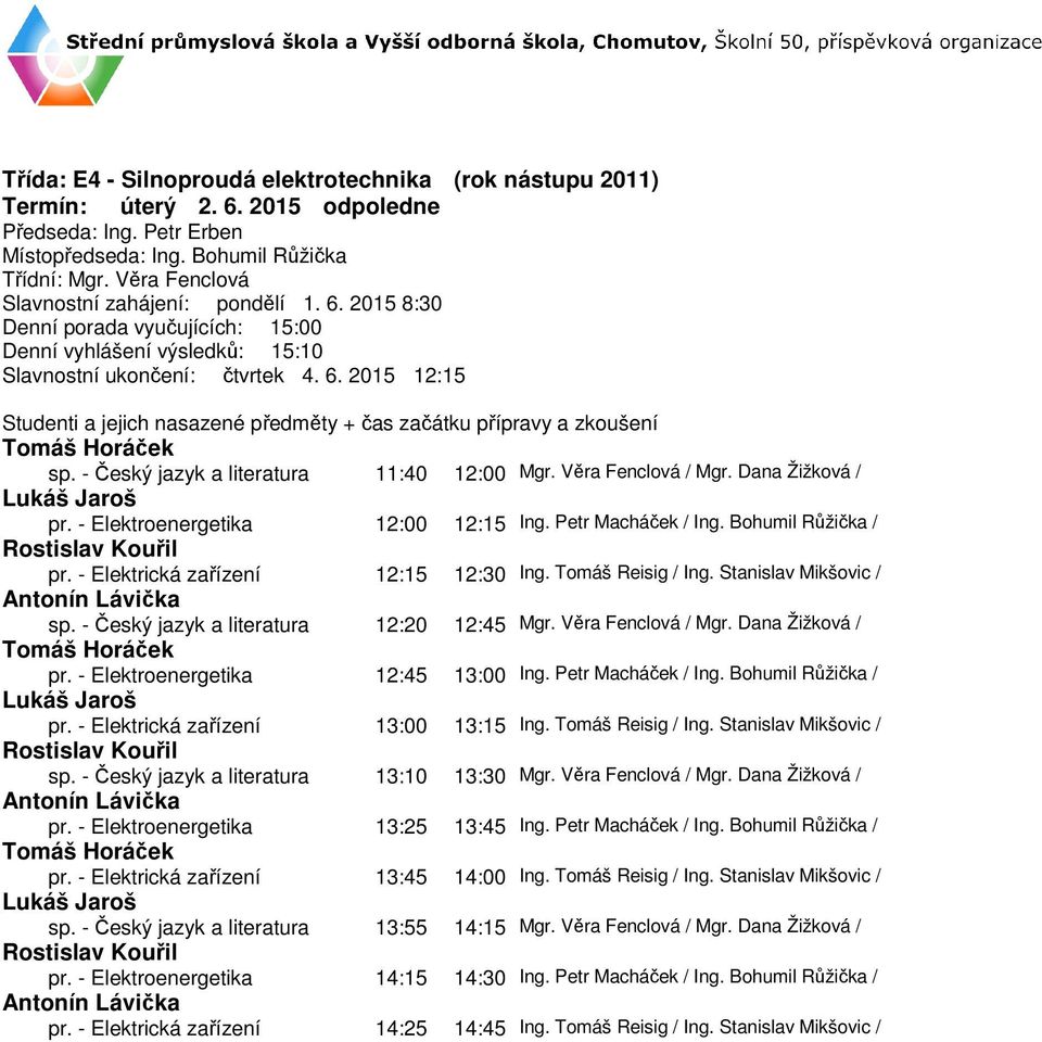 - Český jazyk a literatura 12:20 12:45 Mgr. Věra Fenclová / Mgr. Dana Žižková / pr. - Elektroenergetika 12:45 13:00 Ing. Petr Macháček / Ing. Bohumil Růžička / pr.