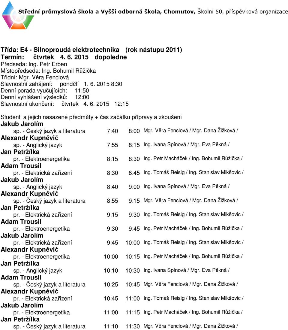 Ivana Spínová / Mgr. Eva Pěkná / sp. - Český jazyk a literatura 8:55 9:15 Mgr. Věra Fenclová / Mgr. Dana Žižková / pr. - Elektrická zařízení 9:15 9:30 Ing. Tomáš Reisig / Ing. Stanislav Mikšovic / pr.