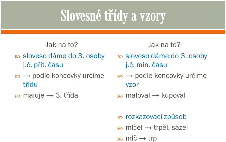 sloveso dáme do 3. osoby j.č. min.