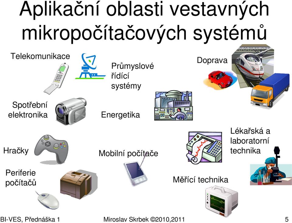 Energetika Doprava Hračky Mobilní počítače Lékařská a laboratorní