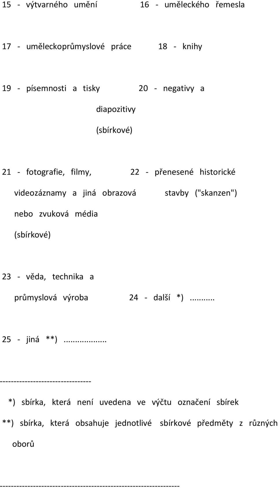 věda, technika a průmyslová výroba 24 - další *)... 25 - jiná **).