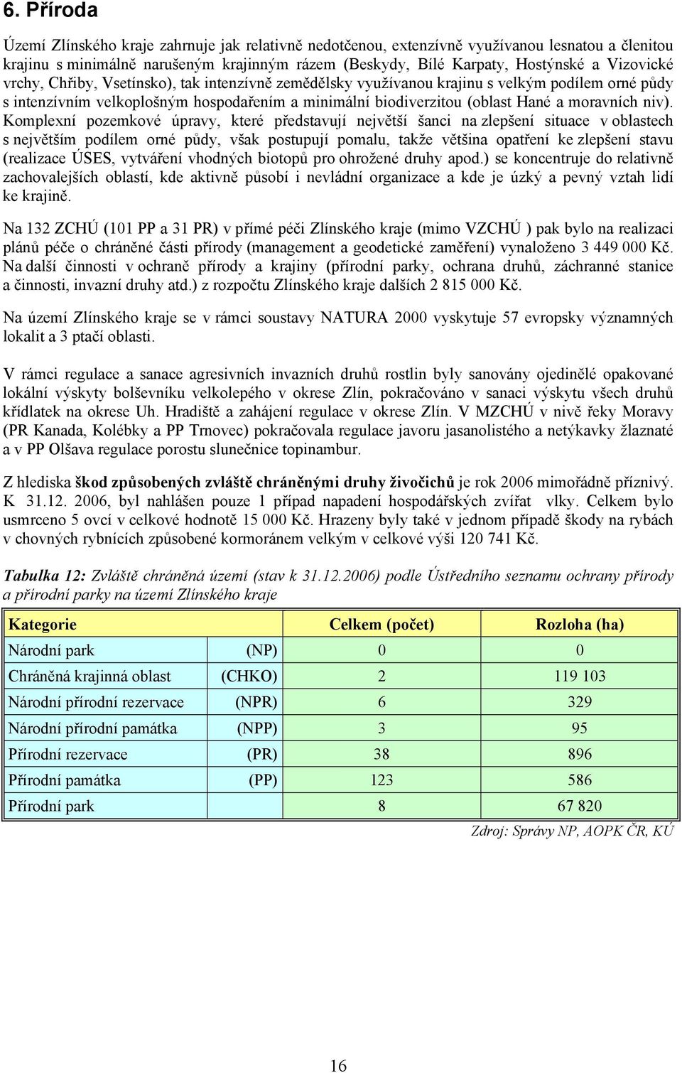 niv). Komplexní pozemkové úpravy, které představují největší šanci na zlepšení situace v oblastech s největším podílem orné půdy, však postupují pomalu, takže většina opatření ke zlepšení stavu