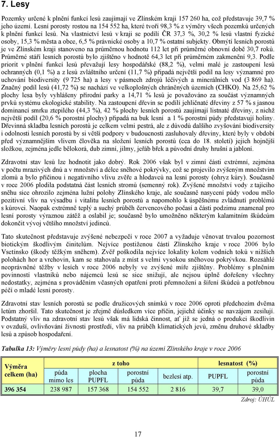 Na vlastnictví lesů v kraji se podílí ČR 37,3 %, 30,2 % lesů vlastní fyzické osoby, 15,3 % města a obce, 6,5 % právnické osoby a 10,7 % ostatní subjekty.