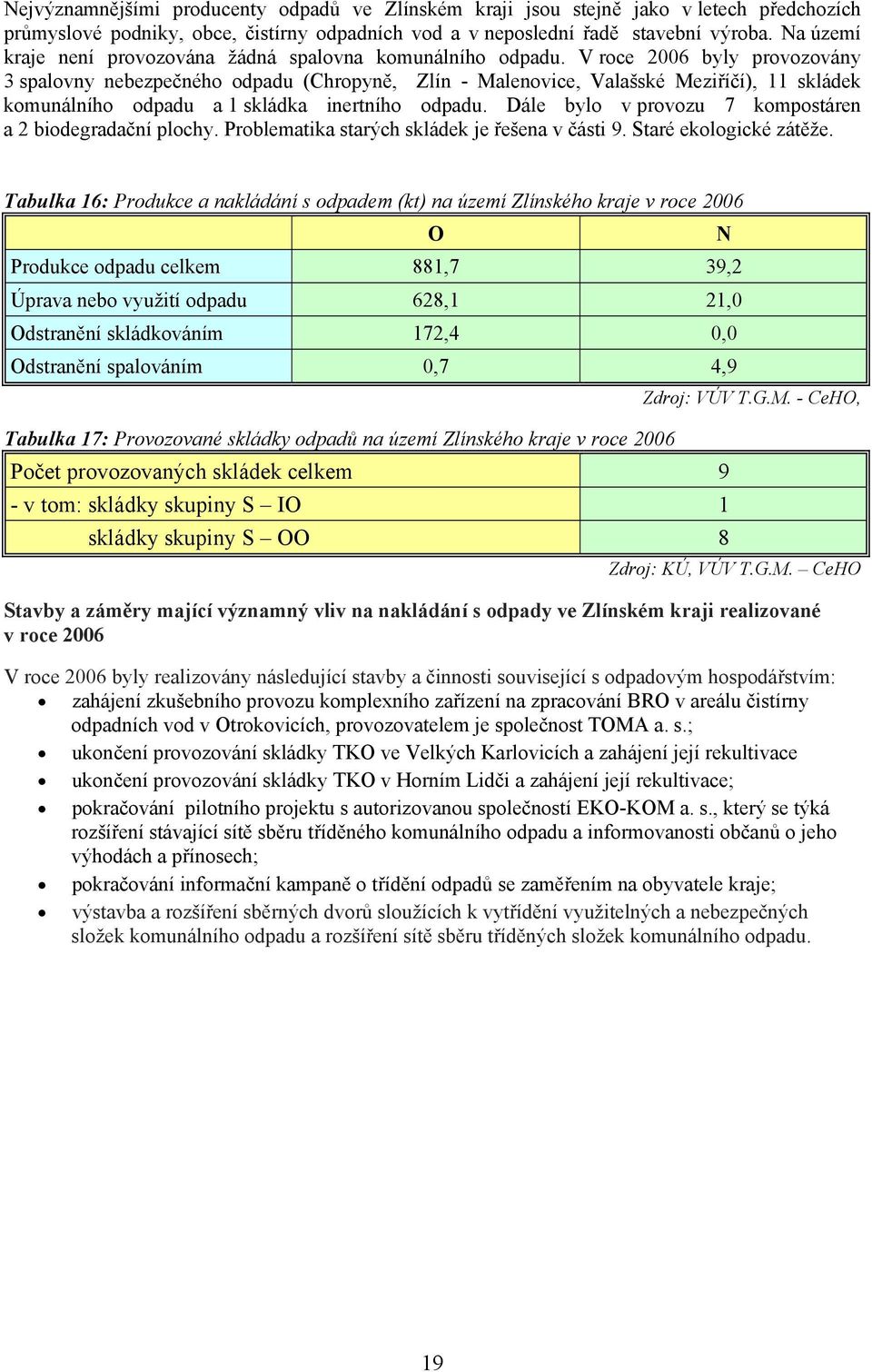 V roce 2006 byly provozovány 3 spalovny nebezpečného odpadu (Chropyně, Zlín - Malenovice, Valašské Meziříčí), 11 skládek komunálního odpadu a 1 skládka inertního odpadu.