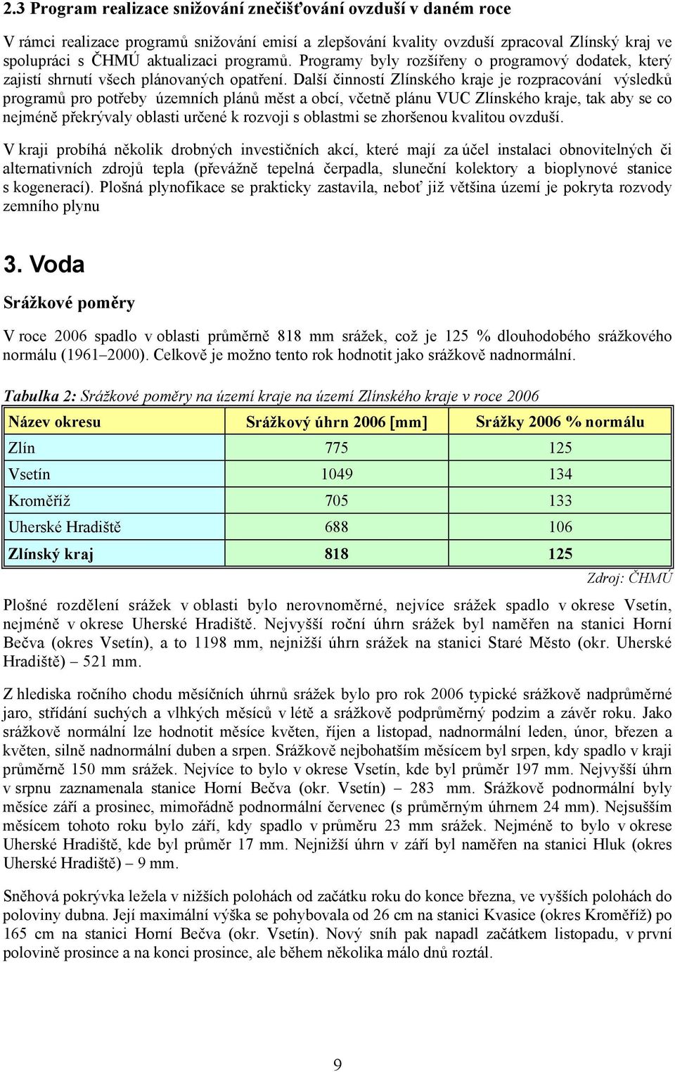 Další činností Zlínského kraje je rozpracování výsledků programů pro potřeby územních plánů měst a obcí, včetně plánu VUC Zlínského kraje, tak aby se co nejméně překrývaly oblasti určené k rozvoji s