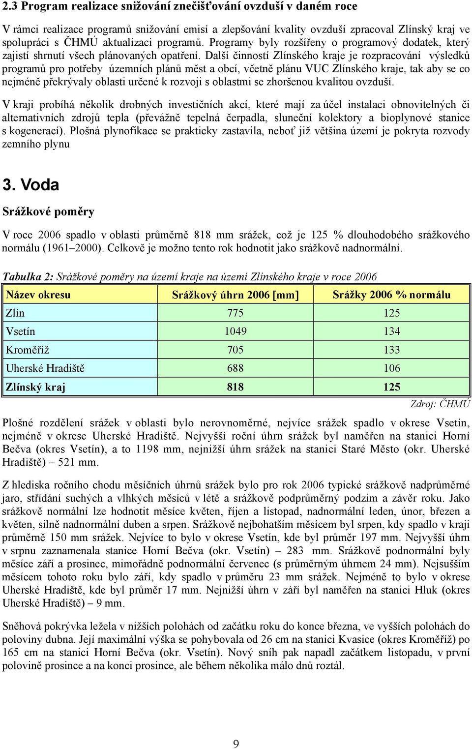 Další činností Zlínského kraje je rozpracování výsledků programů pro potřeby územních plánů měst a obcí, včetně plánu VUC Zlínského kraje, tak aby se co nejméně překrývaly oblasti určené k rozvoji s