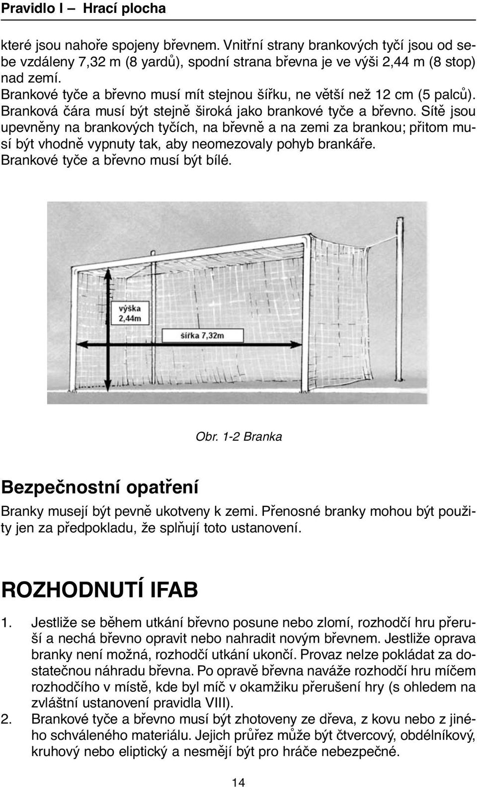 Sítě jsou upevněny na brankových tyčích, na břevně a na zemi za brankou; přitom musí být vhodně vypnuty tak, aby neomezovaly pohyb brankáře. Brankové tyče a břevno musí být bílé. Obr.