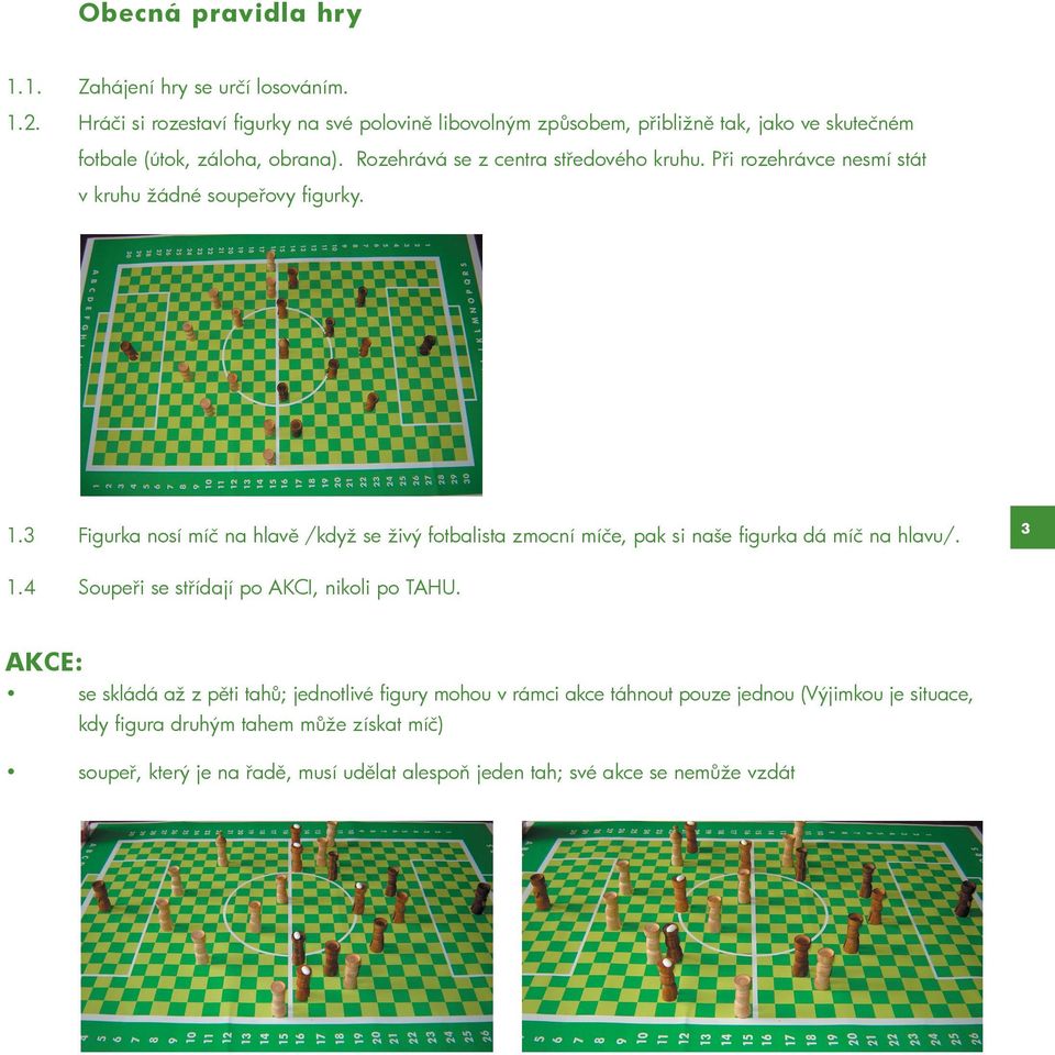 Při rozehrávce nesmí stát v kruhu žádné soupeřovy figurky..3 Figurka nosí míč na hlavě /když se živý fotbalista zmocní míče, pak si naše figurka dá míč na hlavu/.