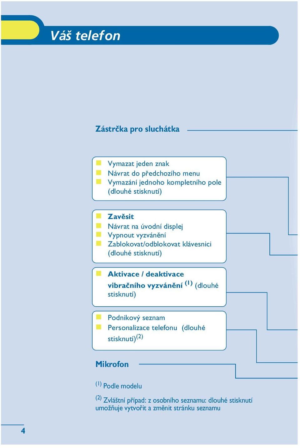 Aktivace / deaktivace vibraèního vyzvánìní (1) (dlouhé stisknutí) ❶ Podnikový seznam ❶ Personalizace telefonu (dlouhé stisknutí)