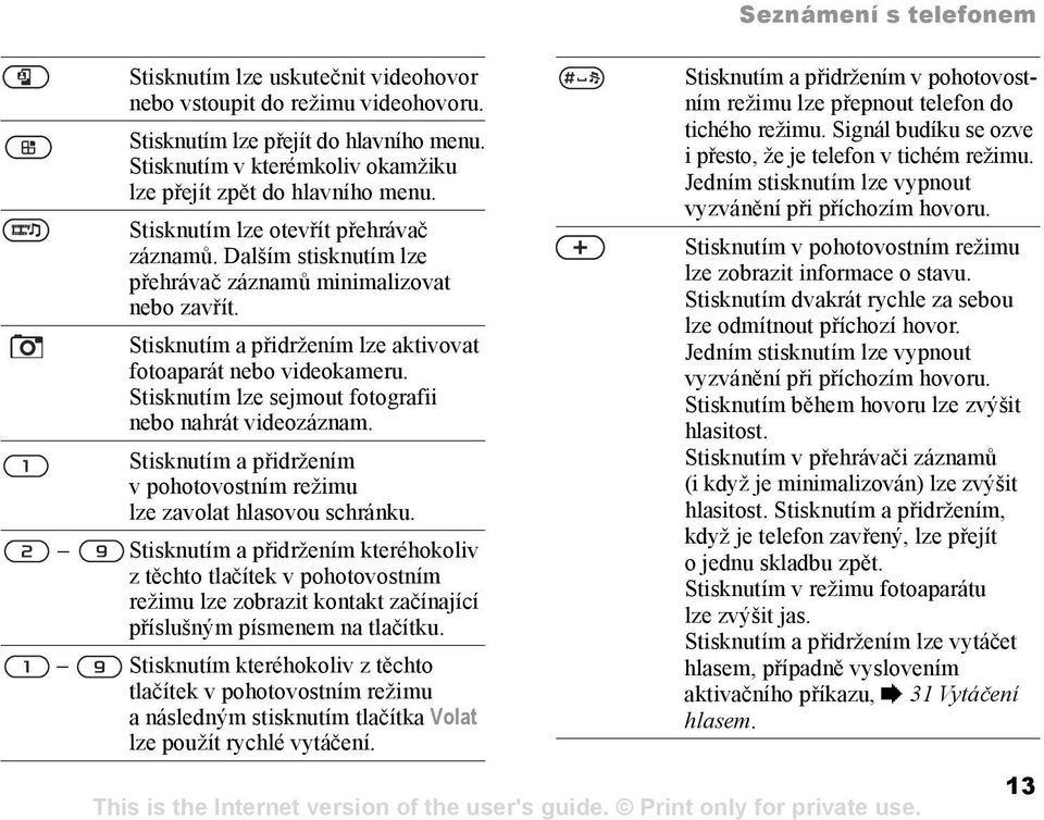 Stisknutím lze sejmout fotografii nebo nahrát videozáznam. Stisknutím a přidržením v pohotovostním režimu lze zavolat hlasovou schránku.