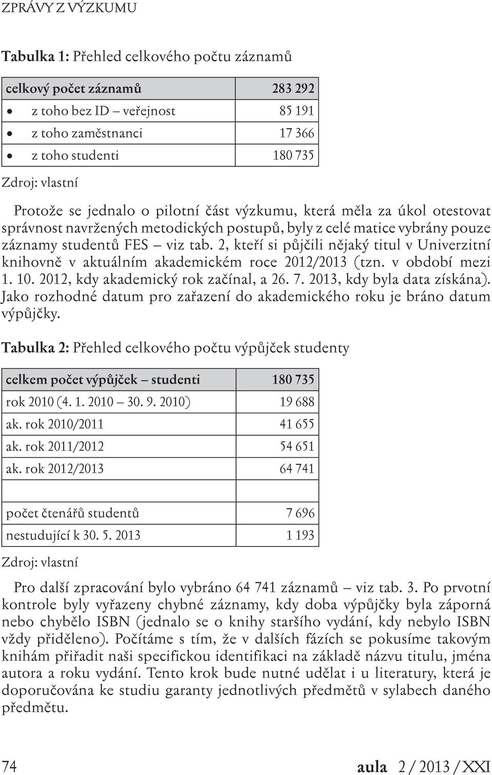 2, kteří si půjčili nějaký titul v Univerzitní knihovně v aktuálním akademickém roce 2012/2013 (tzn. v období mezi 1. 10. 2012, kdy akademický rok začínal, a 26. 7. 2013, kdy byla data získána).