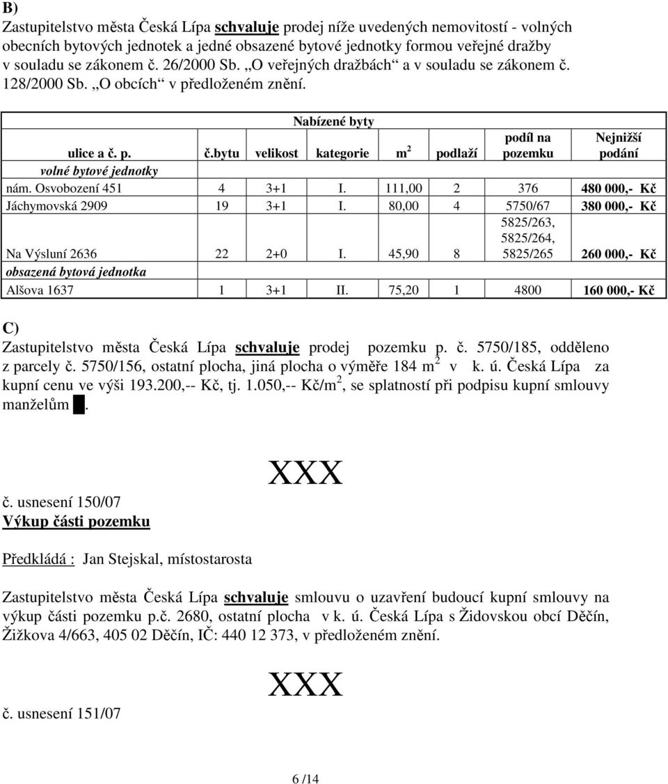 Osvobození 451 4 3+1 I. 111,00 2 376 480 000,- Kč Jáchymovská 2909 19 3+1 I. 80,00 4 5750/67 380 000,- Kč 5825/263, 5825/264, 5825/265 260 000,- Kč Na Výsluní 2636 22 2+0 I.