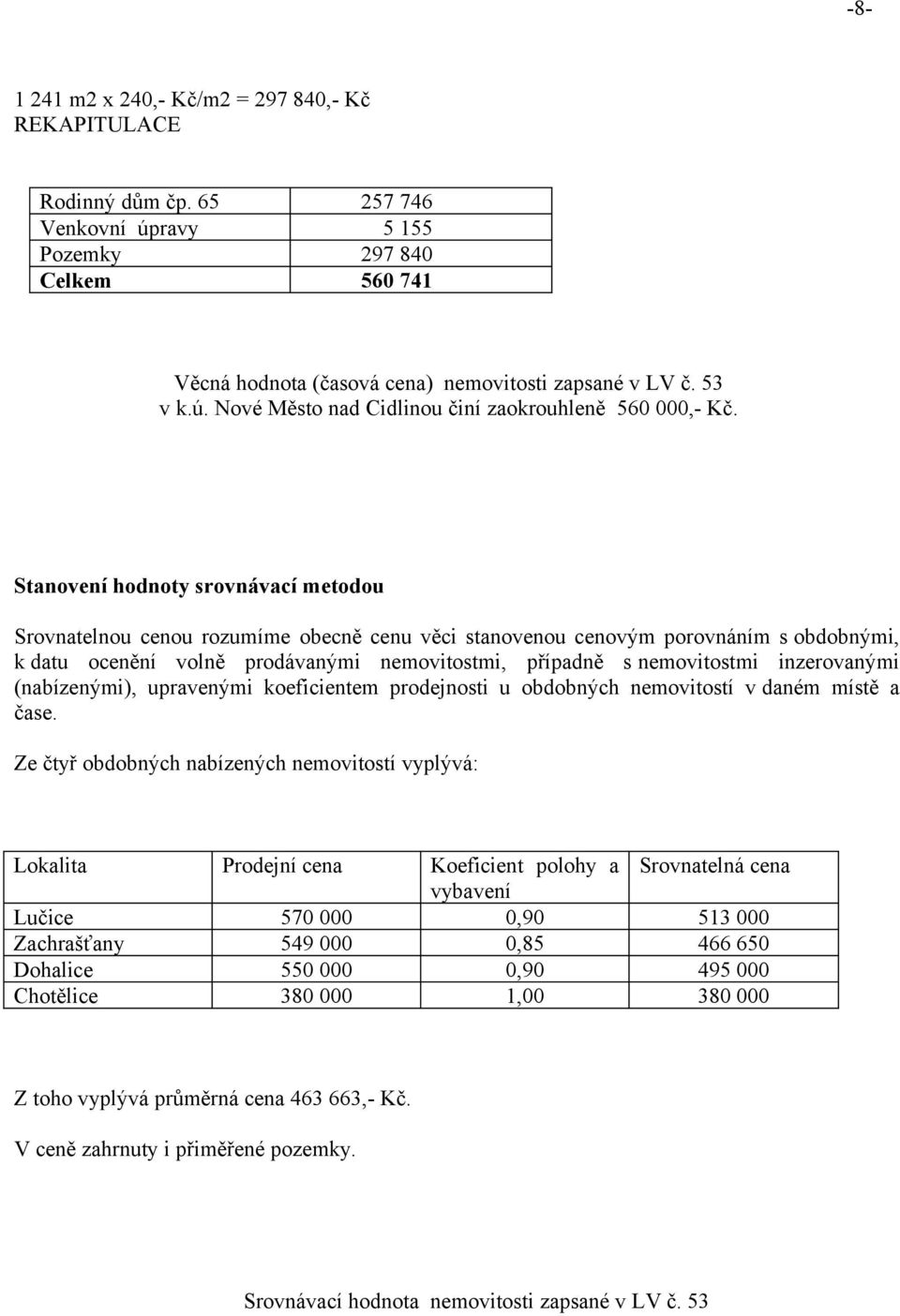 inzerovanými (nabízenými), upravenými koeficientem prodejnosti u obdobných nemovitostí v daném místě a čase.