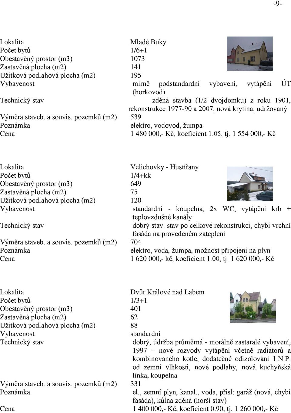 pozemků (m2) 539 Poznámka elektro, vodovod, žumpa Cena 1 480 000,- Kč, koeficient 1.05, tj.