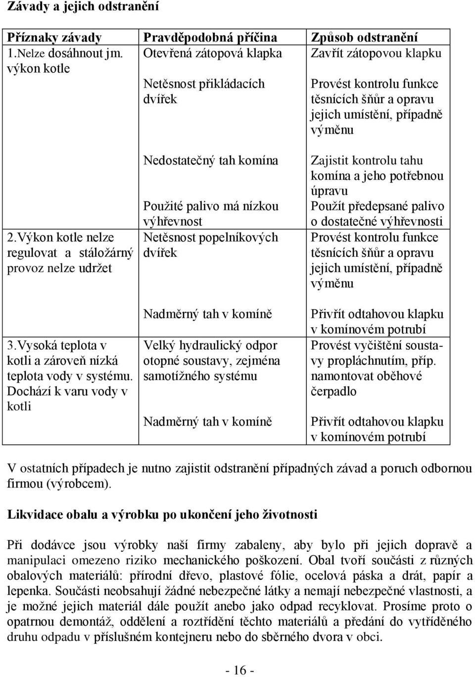 Výkon kotle nelze regulovat a stáložárný provoz nelze udržet 3.Vysoká teplota v kotli a zároveň nízká teplota vody v systému.