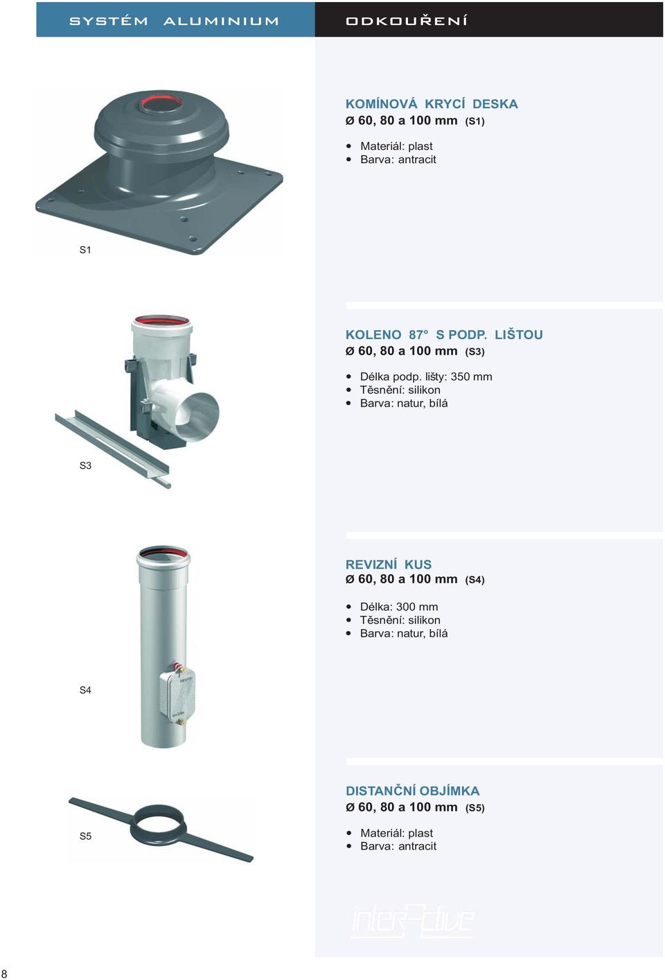 li ty: 350 mm Barva: natur, bílá S3 REVIZNÍ KUS Ø 60, 80 a 100 mm (S4) Délka: 300 mm