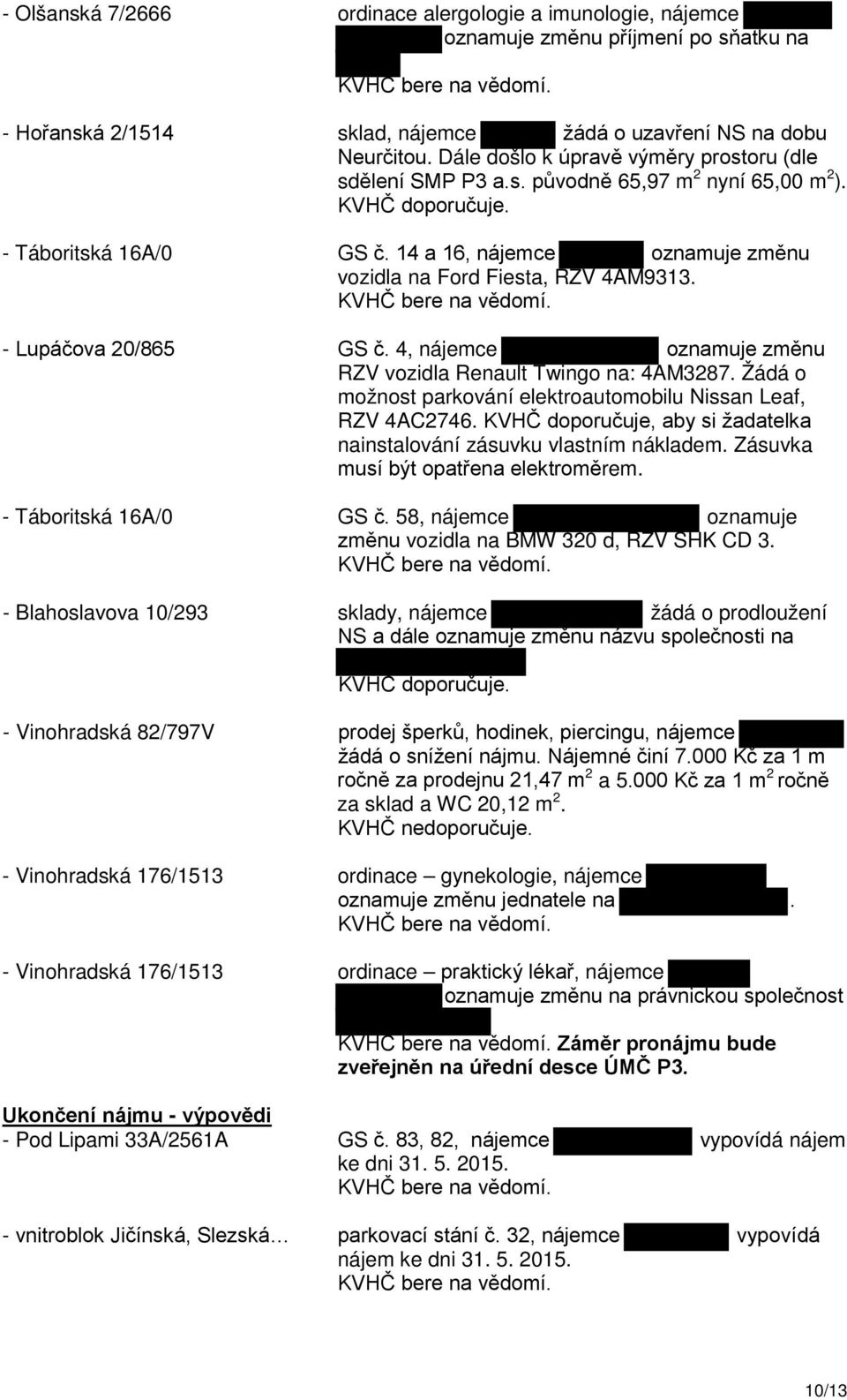 - Lupáčova 20/865 GS č. 4, nájemce oznamuje změnu RZV vozidla Renault Twingo na: 4AM3287. Žádá o možnost parkování elektroautomobilu Nissan Leaf, RZV 4AC2746.