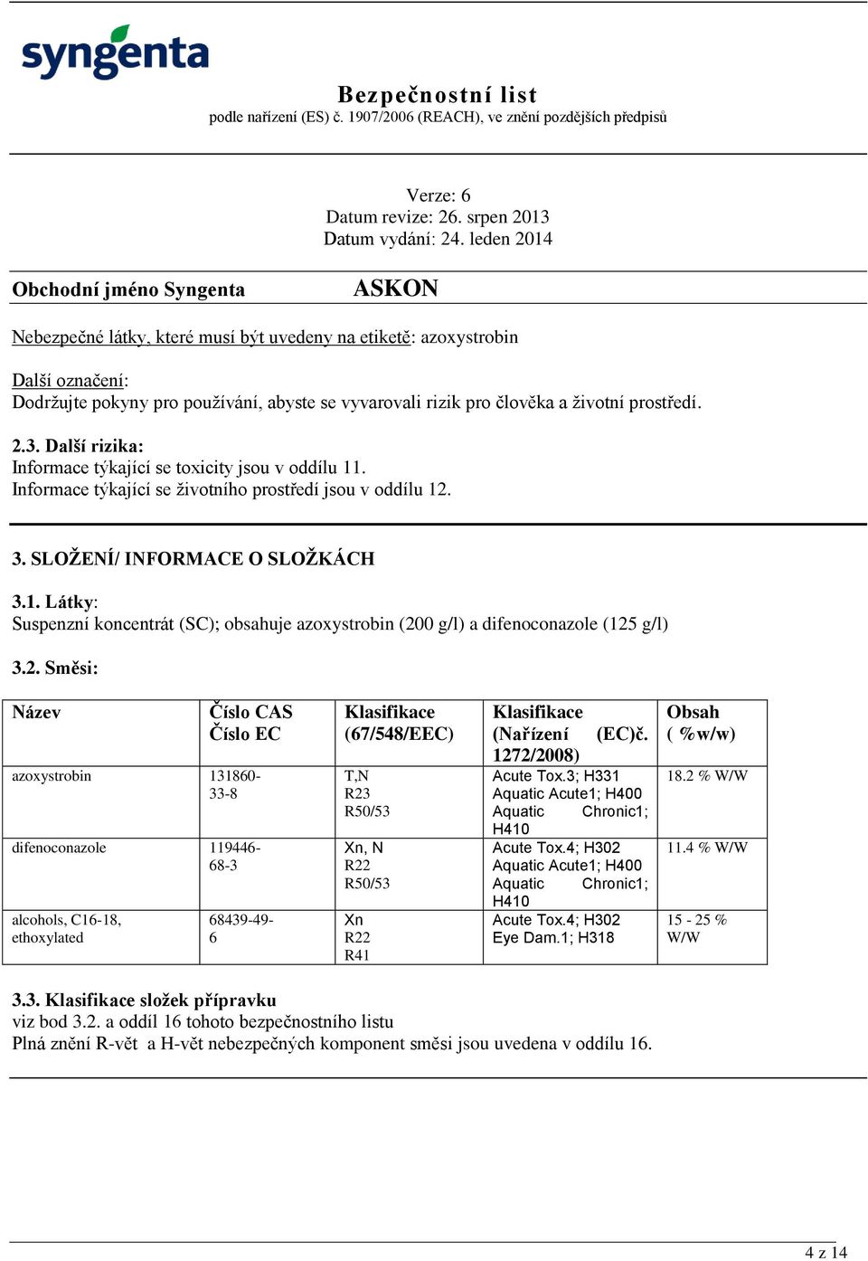 2. Směsi: Název Číslo CAS Číslo EC azoxystrobin 131860-33-8 difenoconazole 119446-68-3 alcohols, C16-18, ethoxylated 68439-49- 6 Klasifikace (67/548/EEC) T,N R23 R50/53 Xn, N R22 R50/53 Xn R22 R41