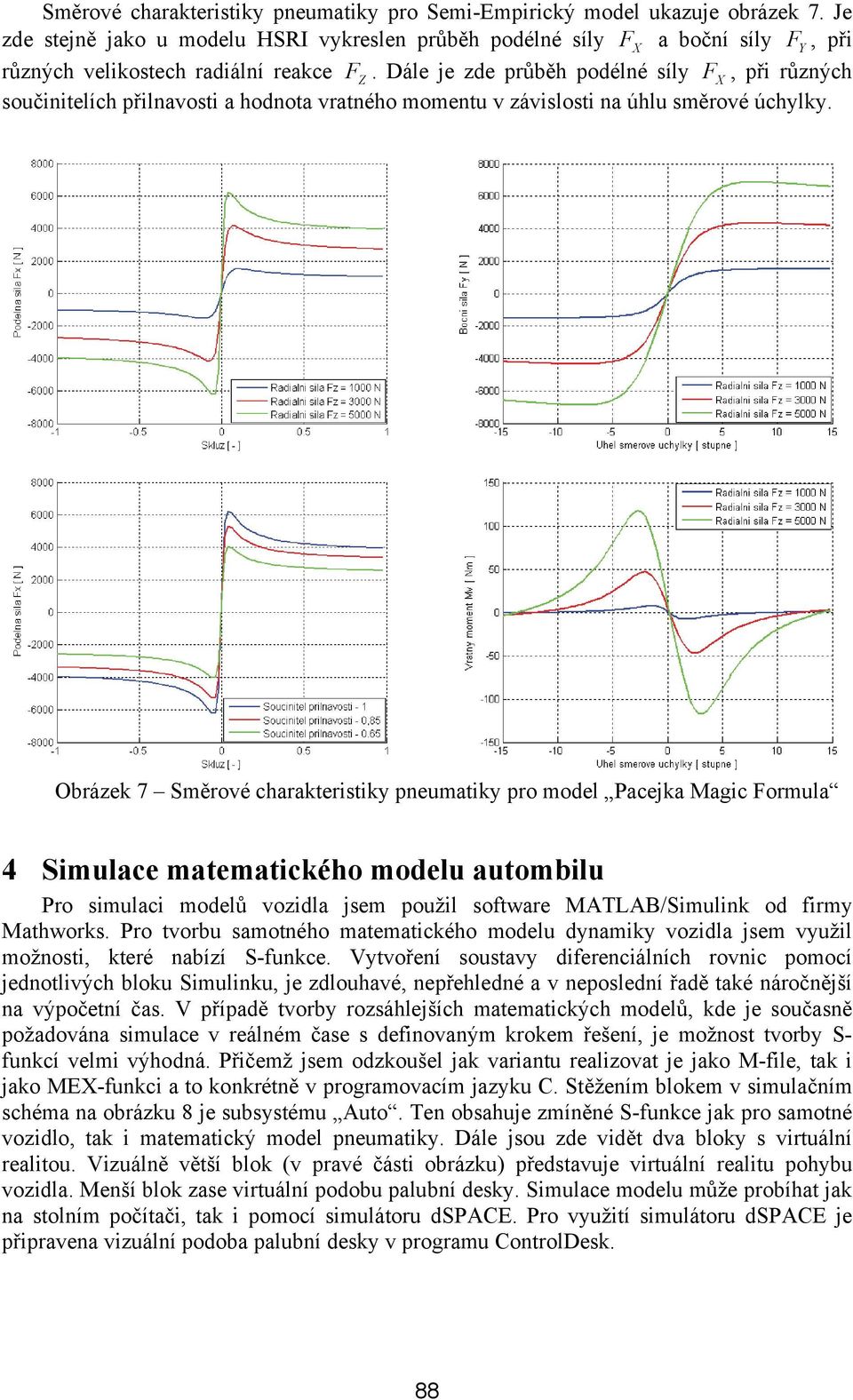 Obrázek 7 Směrové charakterstky pneumatky pro model acejka Magc ormula 4 Smulace matematckého modelu automblu ro smulac modelů vozdla jsem použl software MATLAB/Smulnk od frmy Mathworks.