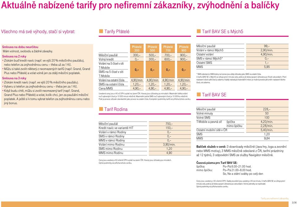 Můžu si také zvolit některý z neomezených tarifů (např. Grand, Grand Plus nebo Přátelé) a volat volně jen za stálý měsíční poplatek. Smlouva na 3 roky Získám kredit navíc (např.