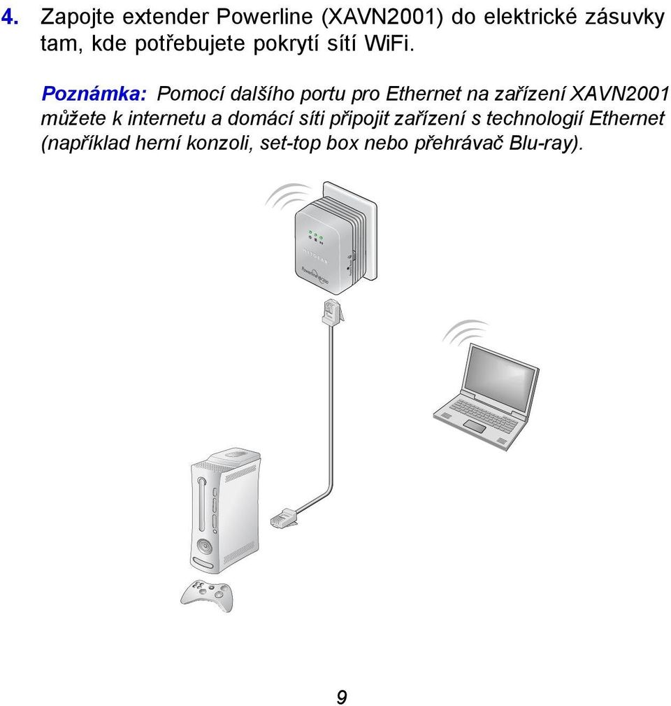 Poznámka: Pomocí dalšího portu pro Ethernet na zařízení XAVN2001 můžete k