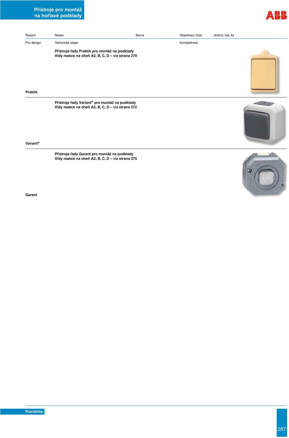 270 Praktik Přístroje řady Variant + pro montáž na podklady třídy reakce na oheň A2, B, C, D